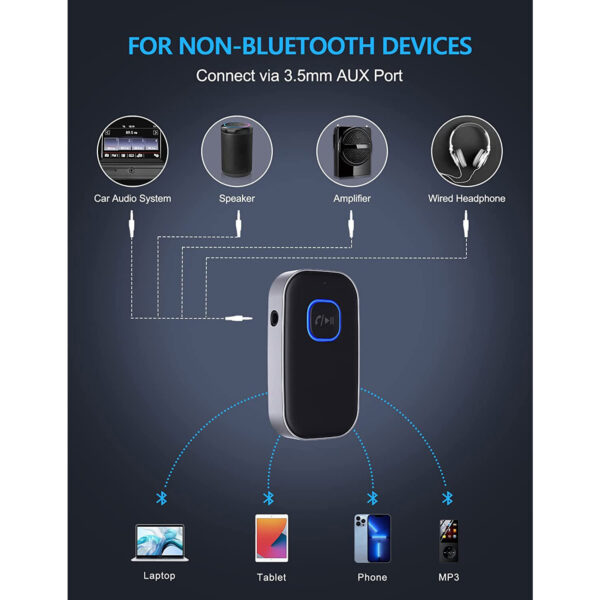 COMSOON Upgraded Bluetooth 5.0 Receiver for Car - Image 2