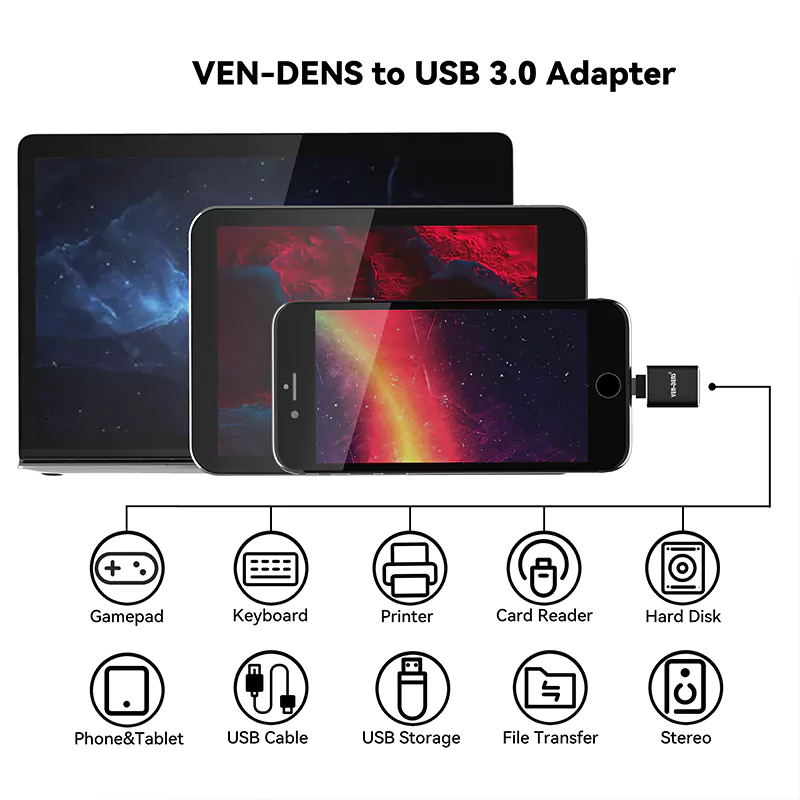 Ven-Dens IP male to USB Female OTG Connecter - Image 2